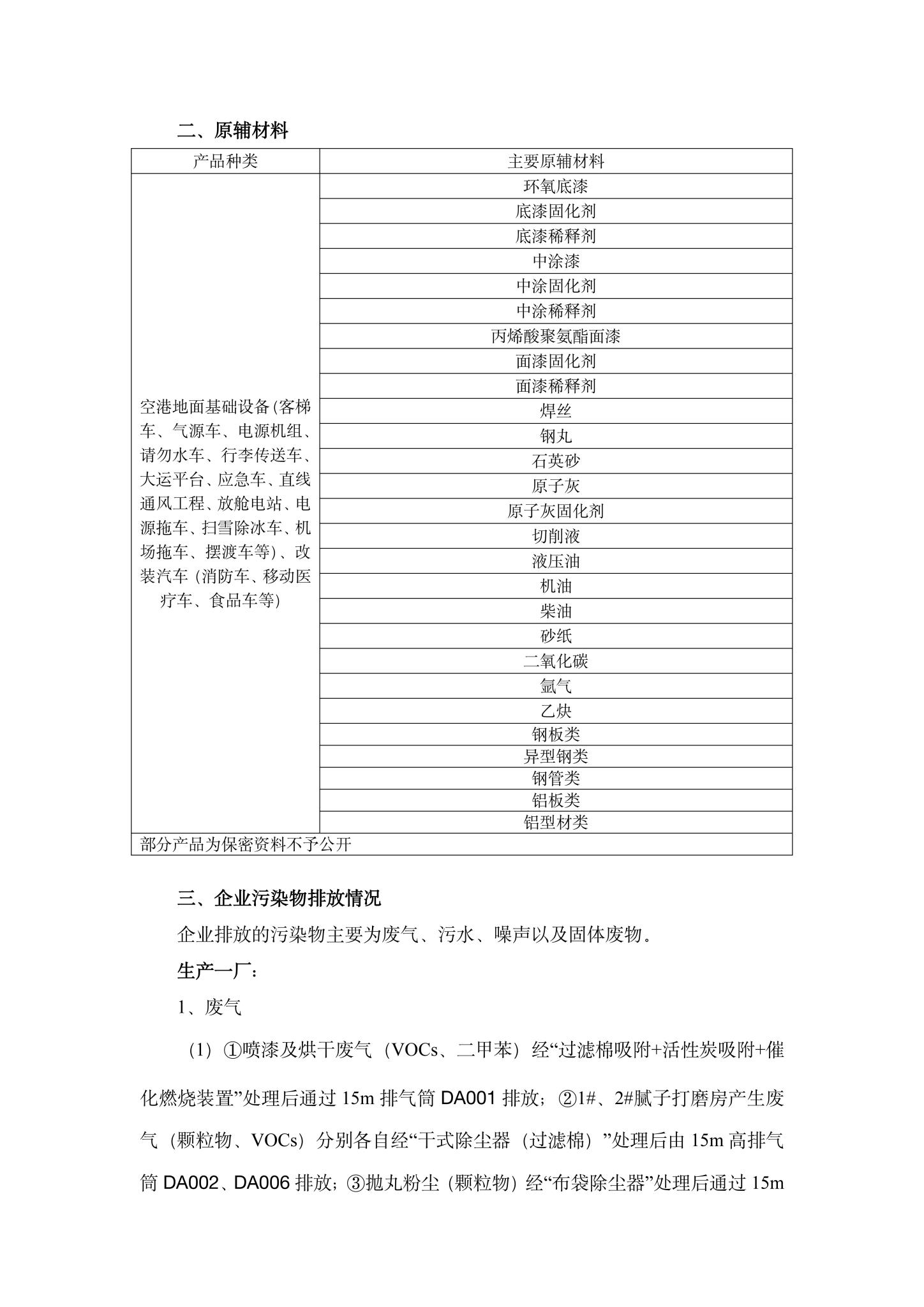 2威海bb贝博艾弗森官方网站空港设备股份有限公司企业环境信息公开-2.jpg